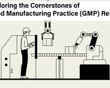 Exploring the Cornerstones of Good Manufacturing Practice (GMP) Resources