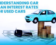 Exploring Comparing Car Loan Interest Rates
